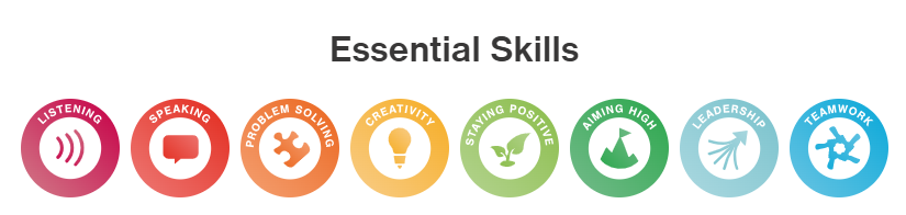 Essential Skills